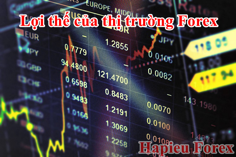 Advantages of the Forex market